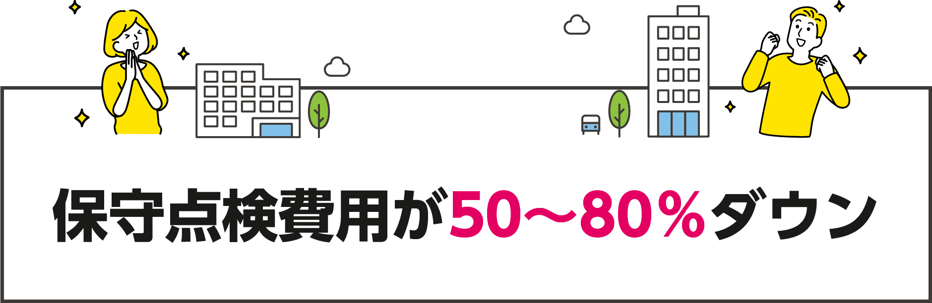 保守点検費用が50〜80％ダウン