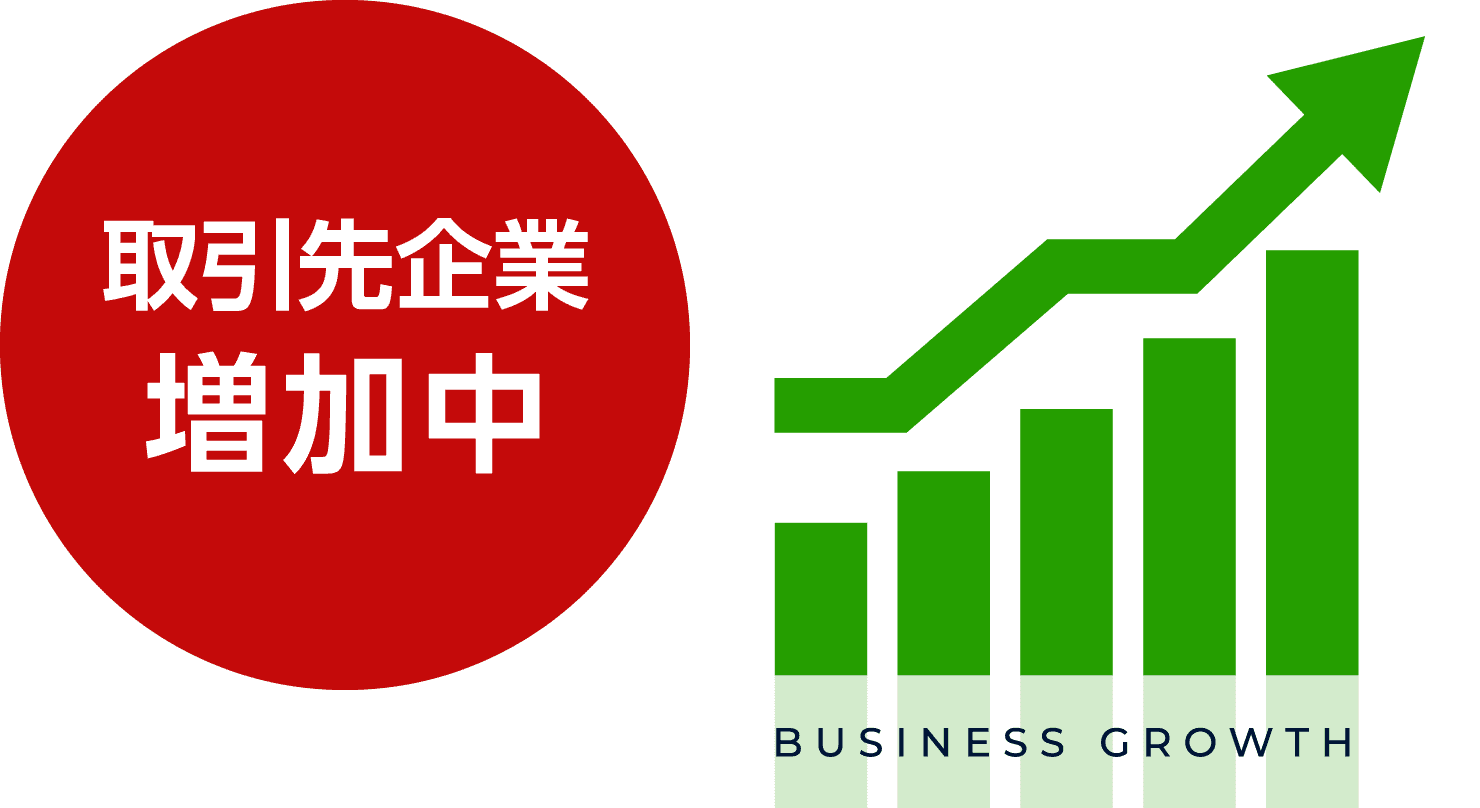 取引先企業増加中