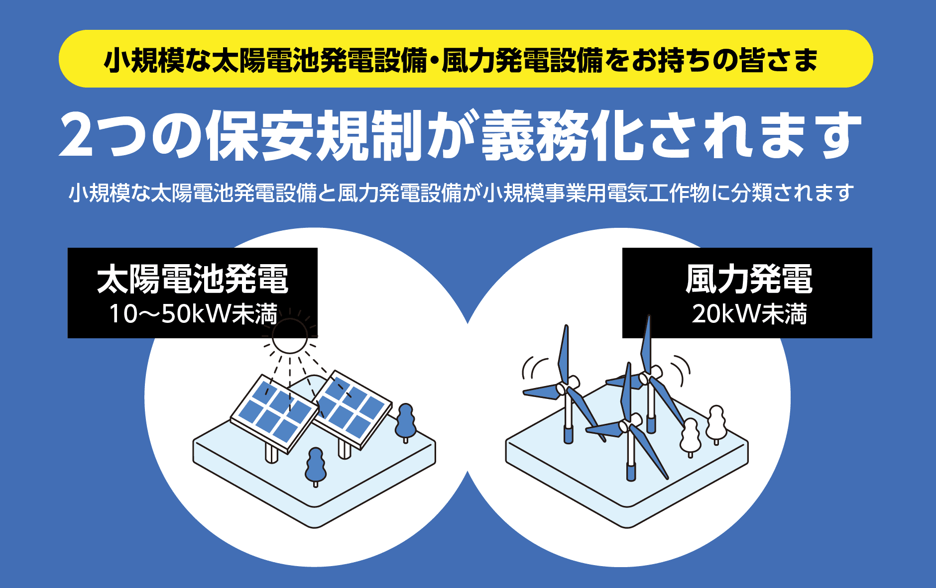 2つの保安規制が義務化されます